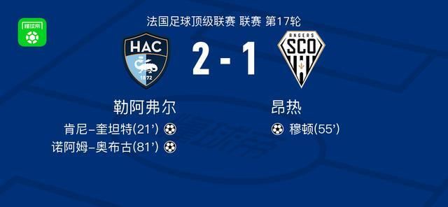  勒阿弗尔2-1昂热，诺阿姆-奥布古破门，肯尼-奎坦特建功