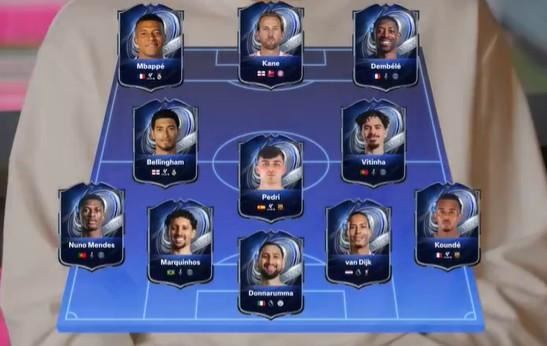  穆西亚拉评心目中年度蓝阵容：巴黎五人入选，队长选择凯恩